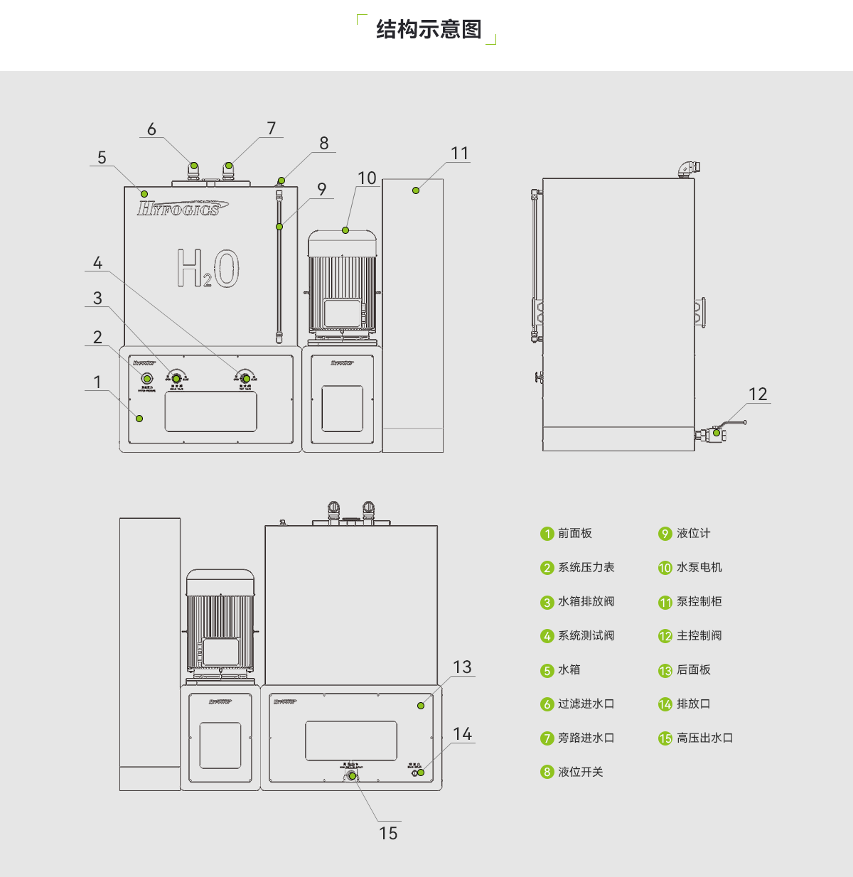 高壓細水霧滅火系統(tǒng)_03