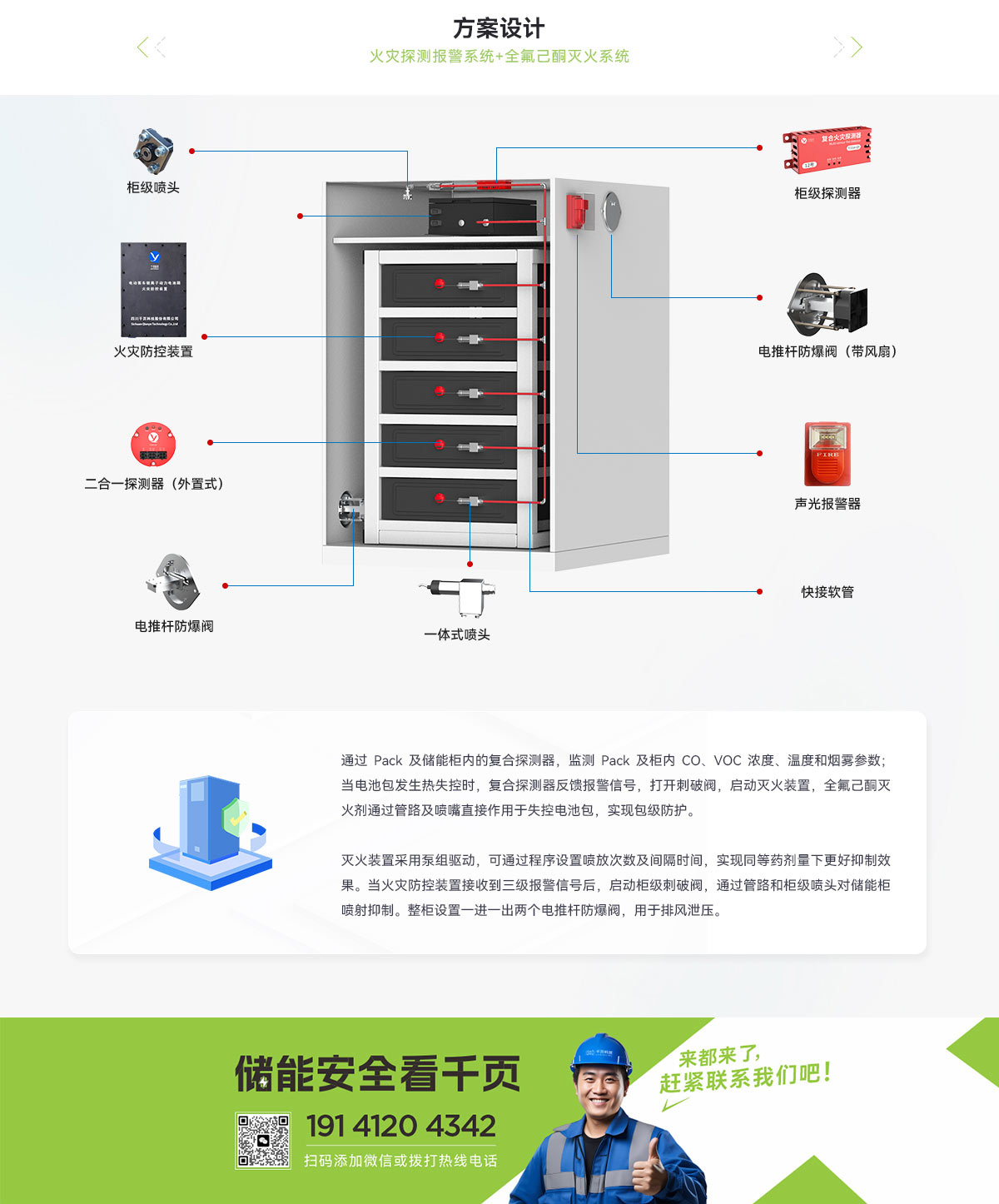 戶外液冷儲能柜消防系統(tǒng)_02