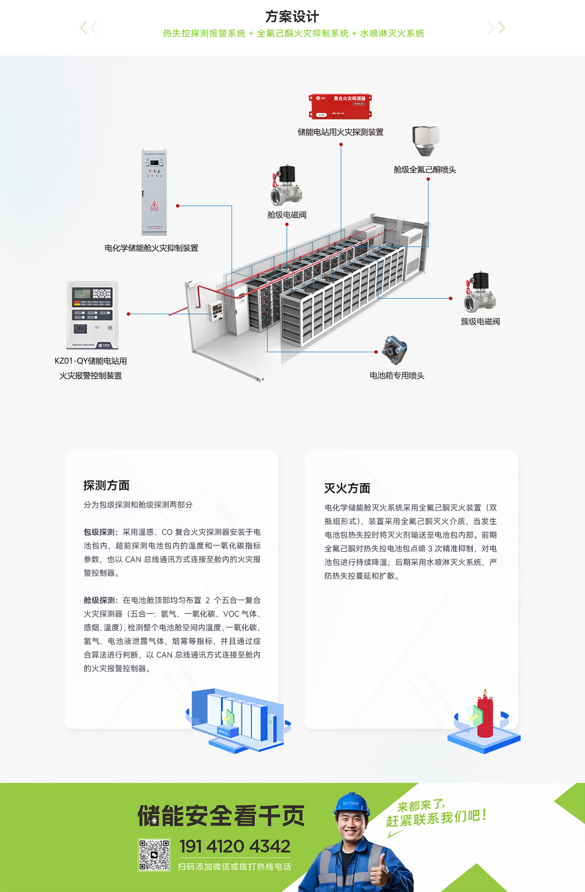 40尺液冷電池集裝箱pack級消防系統(tǒng)方案_03