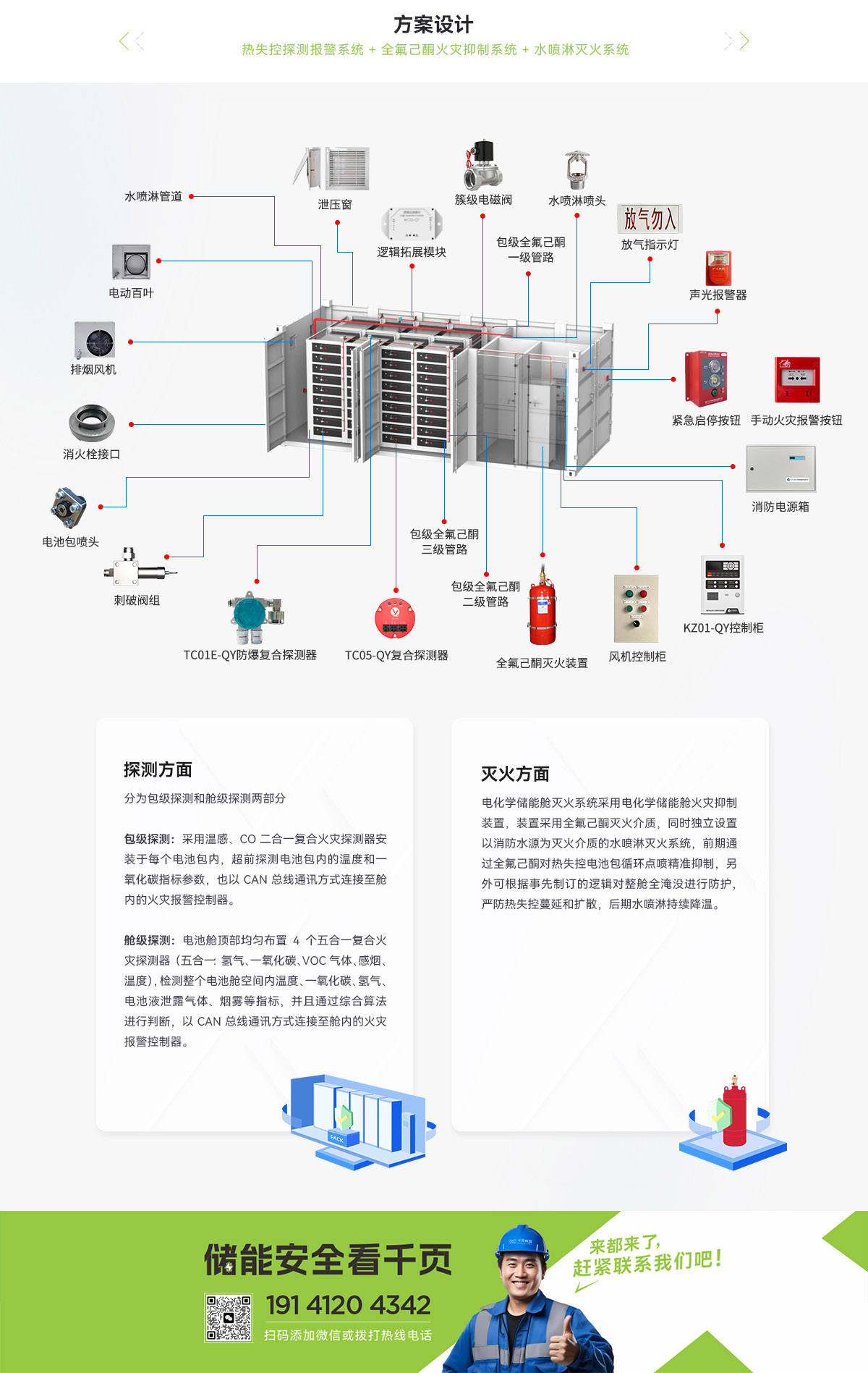 30尺液冷電池儲(chǔ)能消防系統(tǒng)設(shè)計(jì)方案_03