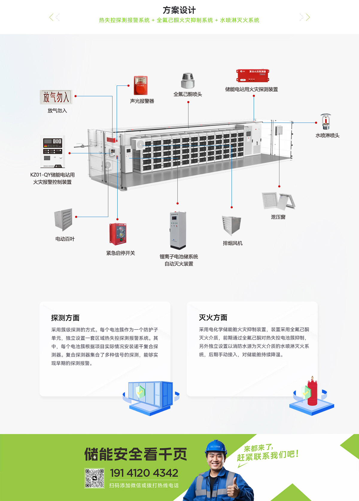 30尺風(fēng)冷電池集裝箱儲(chǔ)能滅火系統(tǒng)方案_03