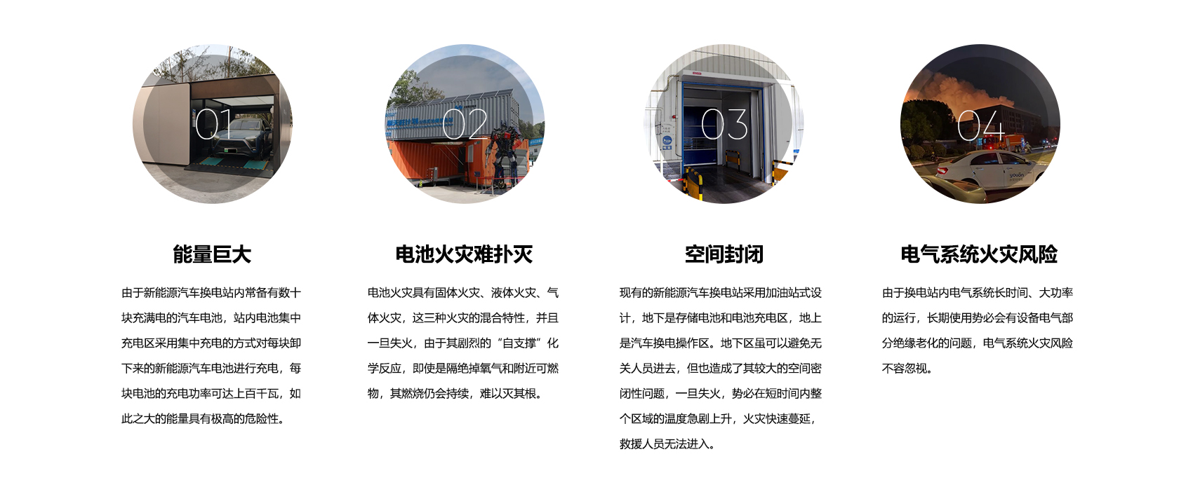 新能源電動車換電站解決方案