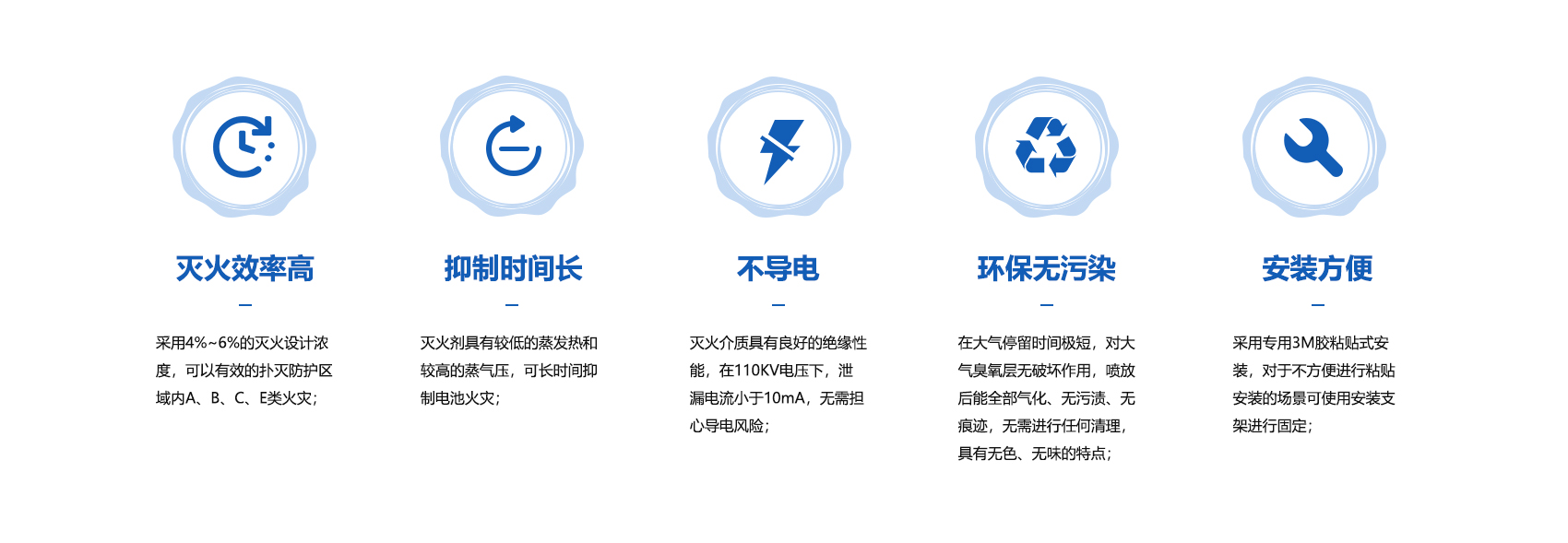 新能源電動車換電站解決方案